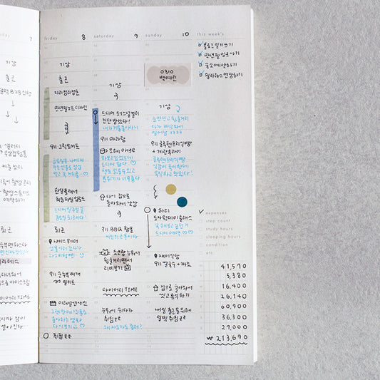 6 Months Sequence to Sequence
