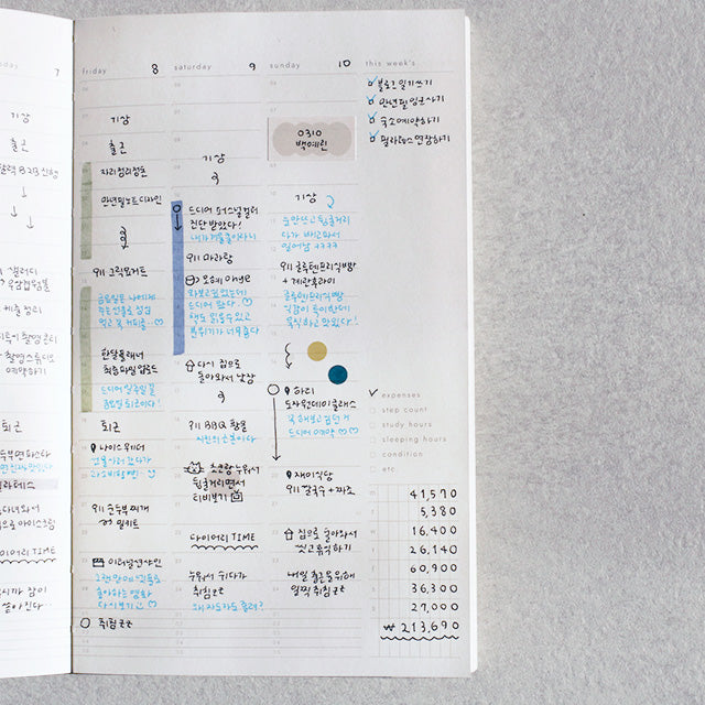 6 Months Sequence to Sequence