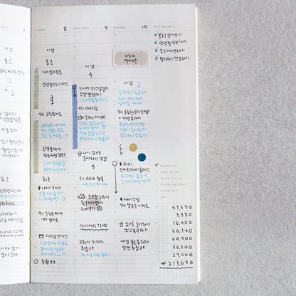 6 Months Sequence to Sequence