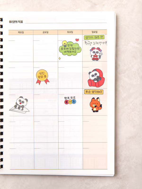 S/N Personality Type Sticker