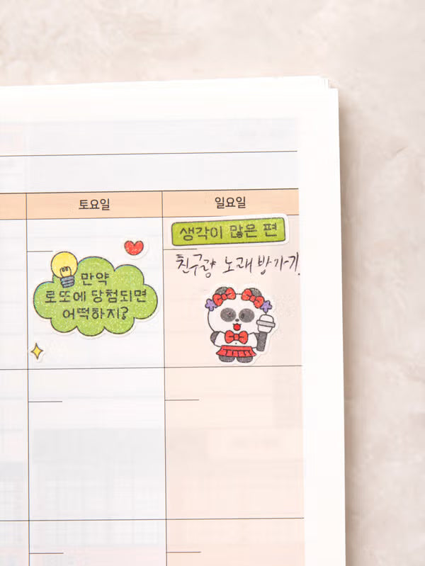 S/N Personality Type Sticker